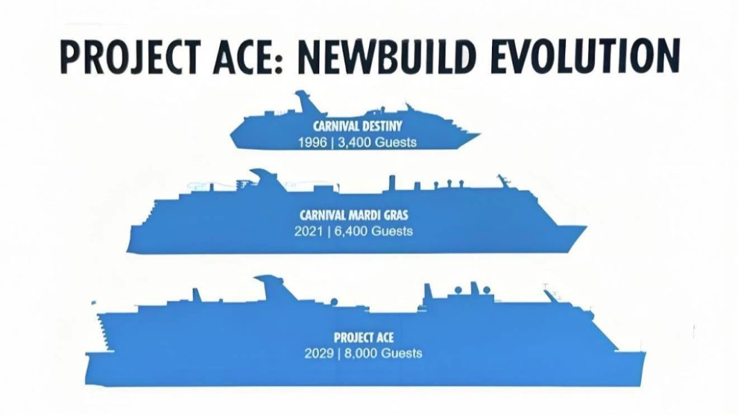 Carnival Cruise Line's Project Ace, What We Know So Far