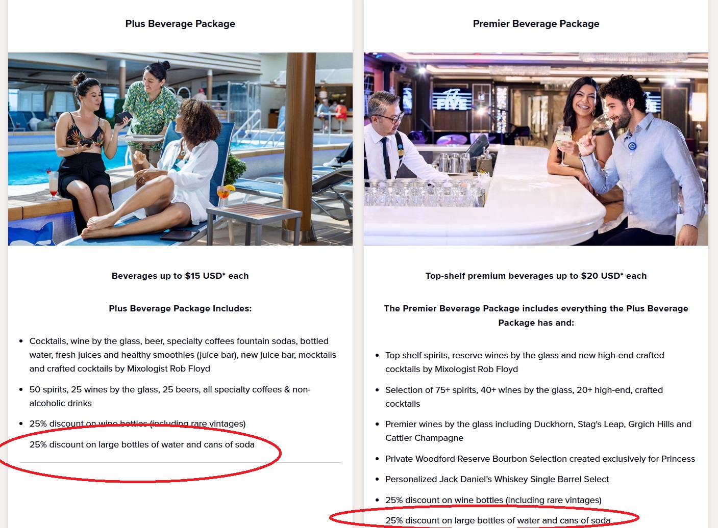Princess Cruises Drink Package webpage