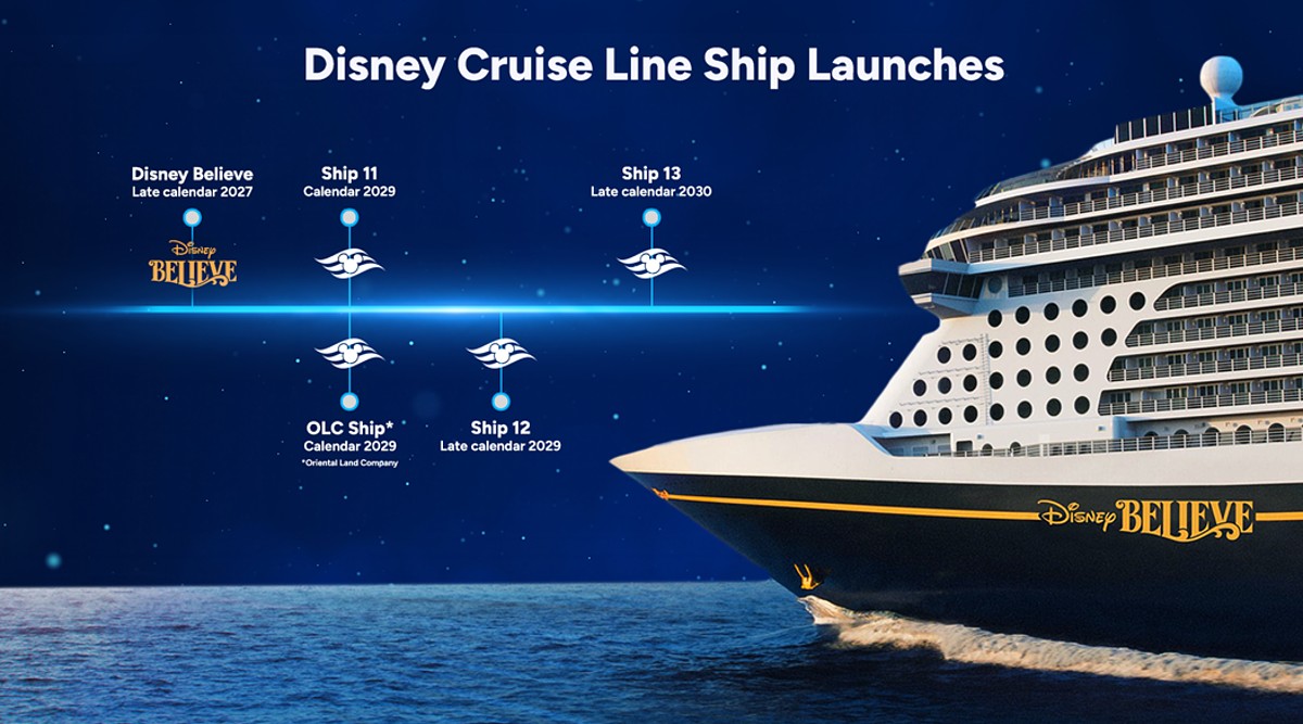 Disney cruise ship delivery shedule, Cruise Fever