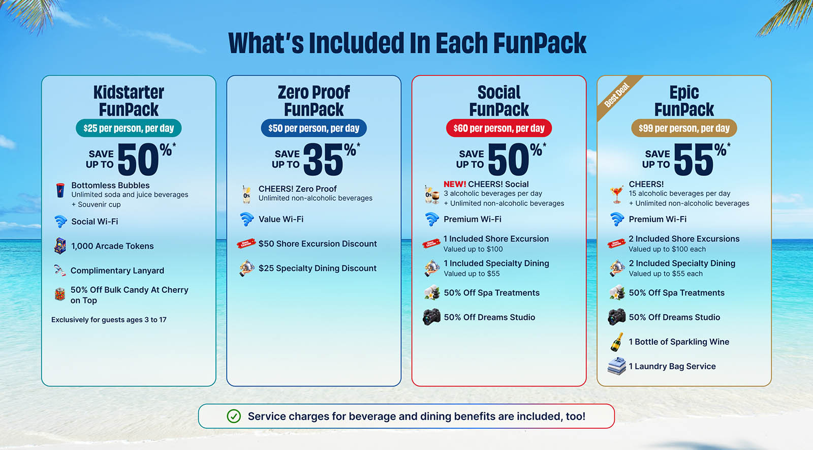 Carnival Funpacks